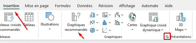 graphique dans Excel